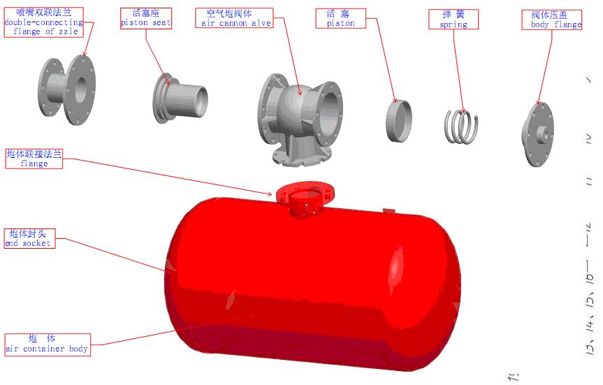 守护童心平安快乐过暑假